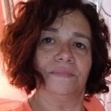 Maria from Buenos Aires | Woman | 57 years old | Pisces