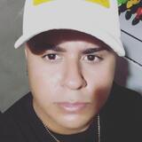 Antonioklebeo9 from Tabira | Man | 31 years old | Scorpio