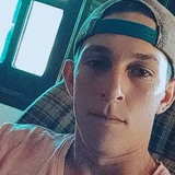 Joaopaulonseo8 from Triunfo | Man | 23 years old | Libra