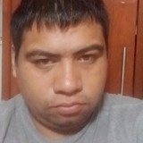 Luissitocruzx4 from San Luis de la Paz | Man | 32 years old | Libra