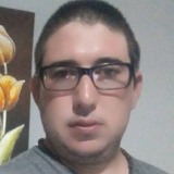 Caminoluisfw from Junin | Man | 35 years old | Virgo