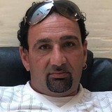 Gonnyazzoparfn from Hal Qormi | Man | 49 years old | Gemini