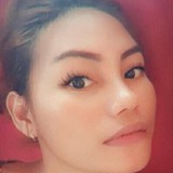 Mats from Davao | Woman | 33 years old | Aquarius