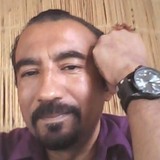 Joelalmora from Poza Rica de Hidalgo | Man | 57 years old | Capricorn