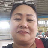 Chinglai from Bacoor | Woman | 50 years old | Sagittarius