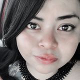 Lizzy from Toluca | Woman | 38 years old | Pisces