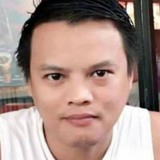 Randyraymundng from Manila | Man | 43 years old | Libra