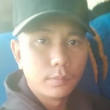 Tinko25Wh from Paris | Man | 29 years old | Aquarius