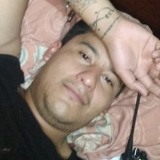 Flakito from Rio Bravo | Man | 34 years old | Aries