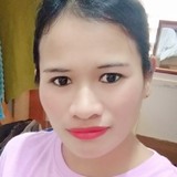 Jonacatdau19B from Jerusalem | Woman | 38 years old | Virgo