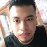Luisarturo60Xm from Tlahuac | Man | 29 years old | Scorpio