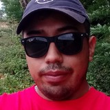 Cride04Q from Talcahuano | Man | 30 years old | Sagittarius