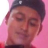 Ruizhwrnandejg from Concepcion del Oro | Man | 27 years old | Pisces