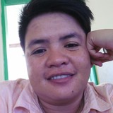 Nayljohn from Legaspi | Woman | 36 years old | Libra