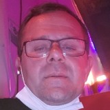 Sunaysunay2E from Schwaz | Man | 51 years old | Scorpio