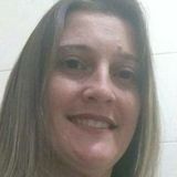 Ana from Juiz de Fora | Woman | 38 years old | Pisces