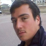 Ugurdinc24Jc from Konya | Man | 27 years old | Virgo