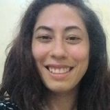 Nomz from Talisay | Woman | 33 years old | Sagittarius