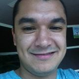 Gaúcho from Erechim | Man | 38 years old | Aries