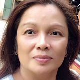 Malousales from Bacoor | Woman | 61 years old | Pisces