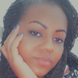 Carooletunekn from Cataguases | Woman | 38 years old | Sagittarius