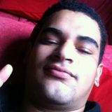 Leitoa from Capela do Alto | Man | 32 years old | Gemini
