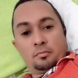 Brunofernandes from Sertania | Man | 40 years old | Aquarius