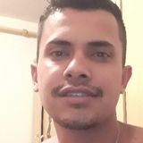 Buiu from Araras | Man | 30 years old | Aries