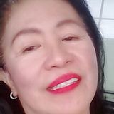 Cely from Antipolo | Woman | 26 years old | Aquarius