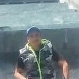 6A from Tlaxcala | Man | 40 years old | Gemini