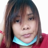 Mj from Hong Kong | Woman | 42 years old | Aquarius