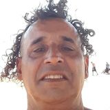 Alejandro from Haedo | Man | 60 years old | Virgo