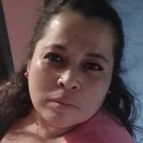 Taniavargas7Yk from San Cristobal de Las Casas | Woman | 44 years old | Capricorn