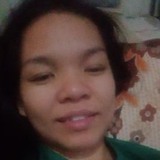 Cris from Singapore | Woman | 32 years old | Scorpio