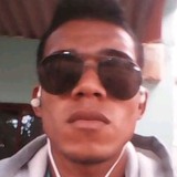 Shailothmartz9 from Repelon | Man | 35 years old | Leo