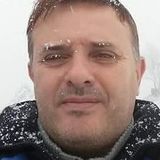 Gio from Melito di Porto Salvo | Man | 55 years old | Pisces