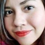 Mons from Pachuca de Soto | Woman | 33 years old | Aries