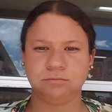 Adriana from Nobres | Woman | 32 years old | Cancer