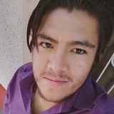 Josereyr20Ld from Sombrerete | Man | 29 years old | Cancer