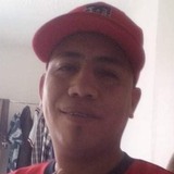 Martimiguel1Th from Gomez Palacio | Man | 32 years old | Capricorn