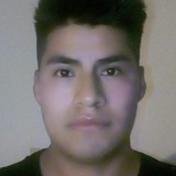 Leonardomendla from Azcapotzalco | Man | 28 years old | Gemini