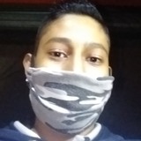 Lujansanchezyu from Jonacatepec | Man | 26 years old | Pisces