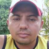 Mabsonmato64 from Braganca | Man | 34 years old | Scorpio
