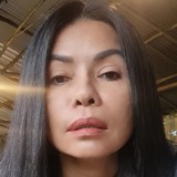 Nelly from Moscow | Woman | 43 years old | Aquarius