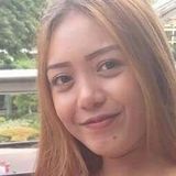 Jhane from Cebu City | Man | 28 years old | Virgo