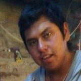 Pelado from Zapala | Man | 30 years old | Taurus