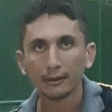 Weimacandidoyo from Acopiara | Man | 33 years old | Capricorn