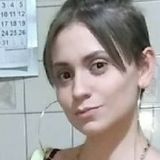 Eduarda from Hortolandia | Woman | 28 years old | Cancer