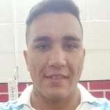 Braiangonzalgi from Merlo | Man | 32 years old | Aries