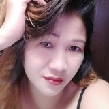 Sweet from Singapore | Woman | 46 years old | Aries